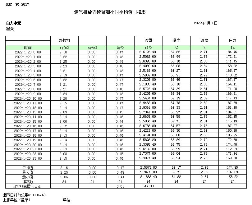 wewbet盈禾·(中国区)官方网站