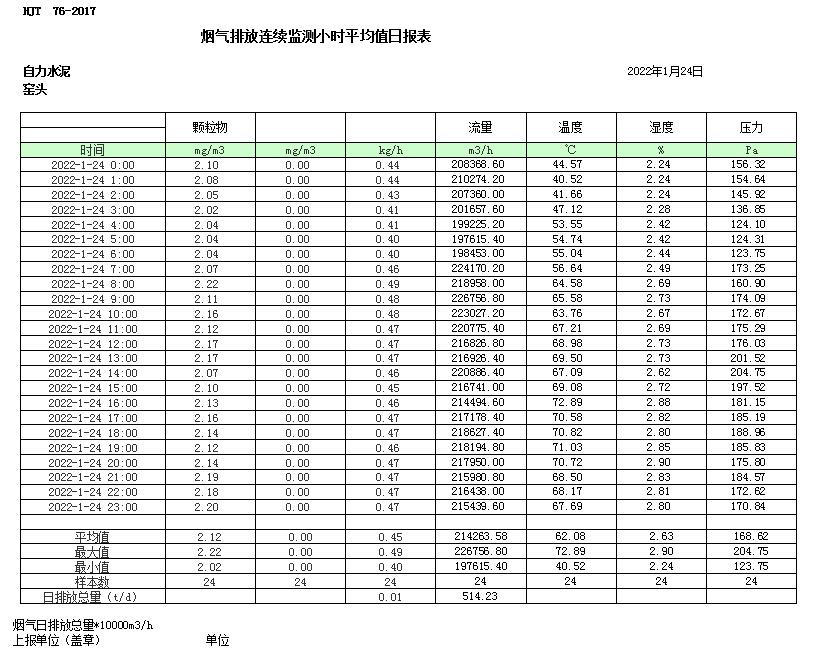 wewbet盈禾·(中国区)官方网站