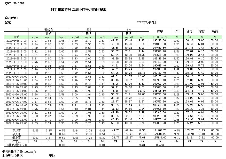 wewbet盈禾·(中国区)官方网站