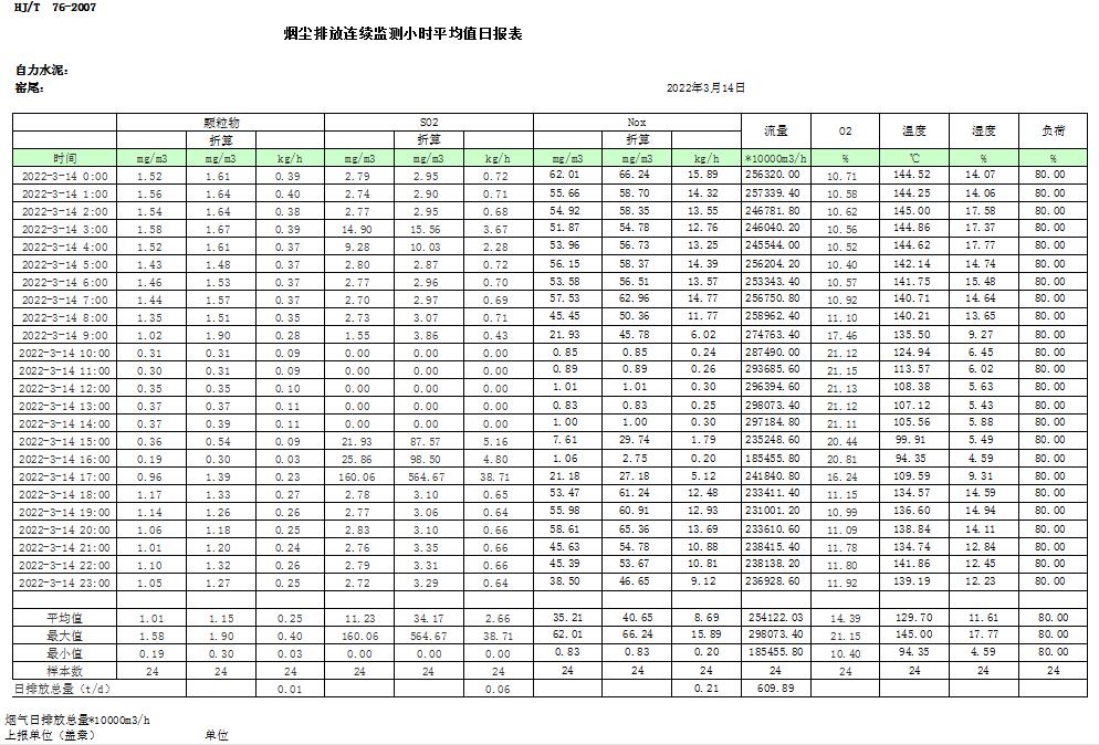 wewbet盈禾·(中国区)官方网站