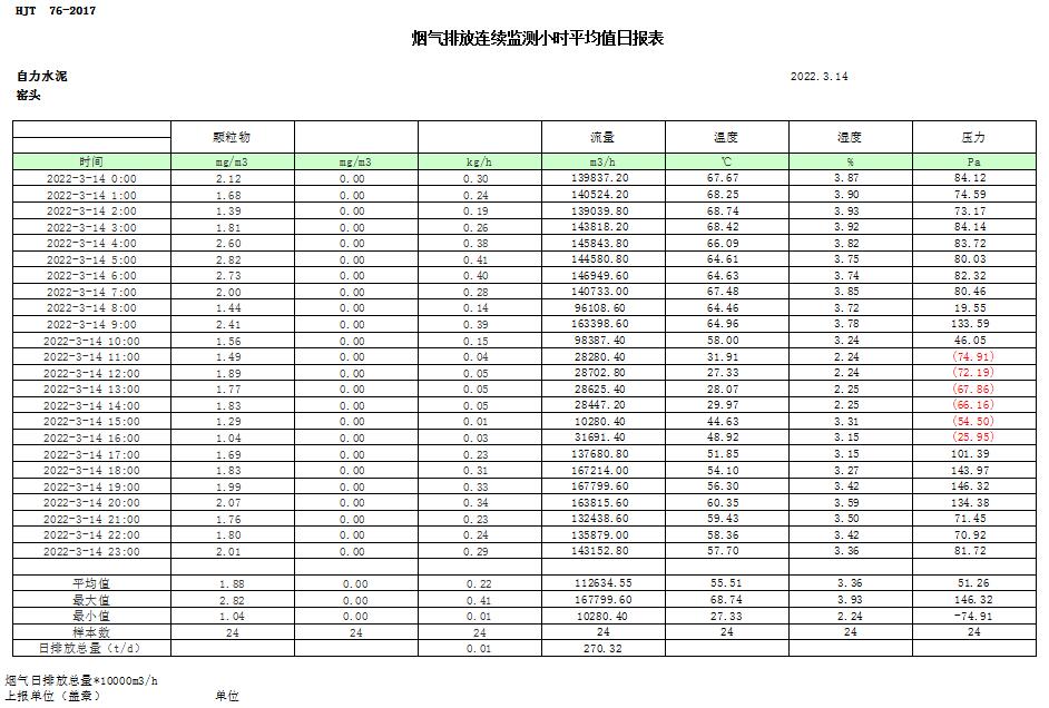 wewbet盈禾·(中国区)官方网站