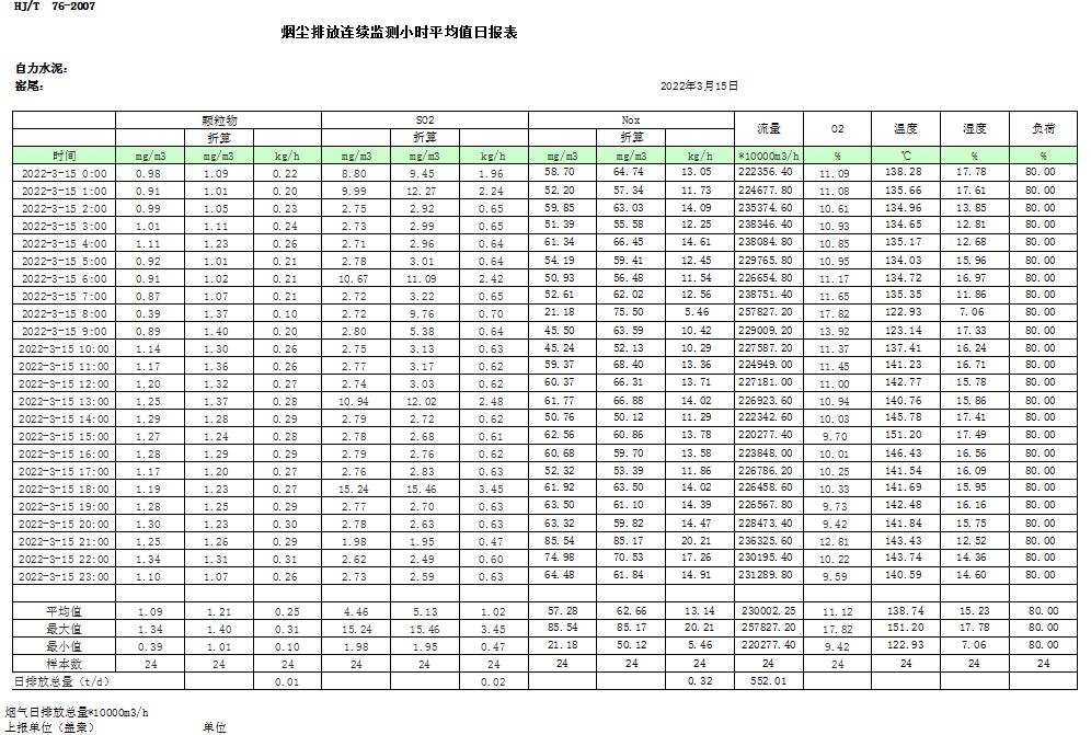 wewbet盈禾·(中国区)官方网站
