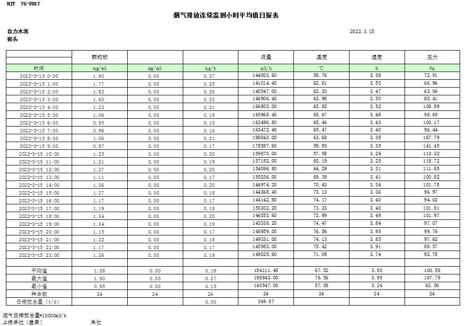 wewbet盈禾·(中国区)官方网站