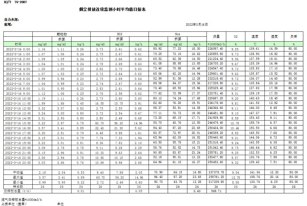 wewbet盈禾·(中国区)官方网站