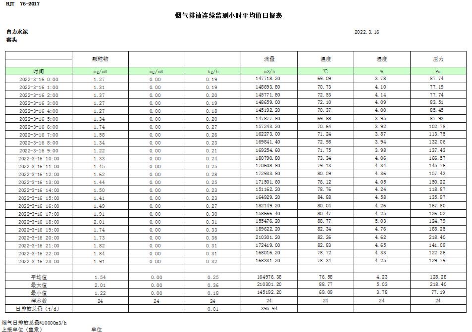 wewbet盈禾·(中国区)官方网站