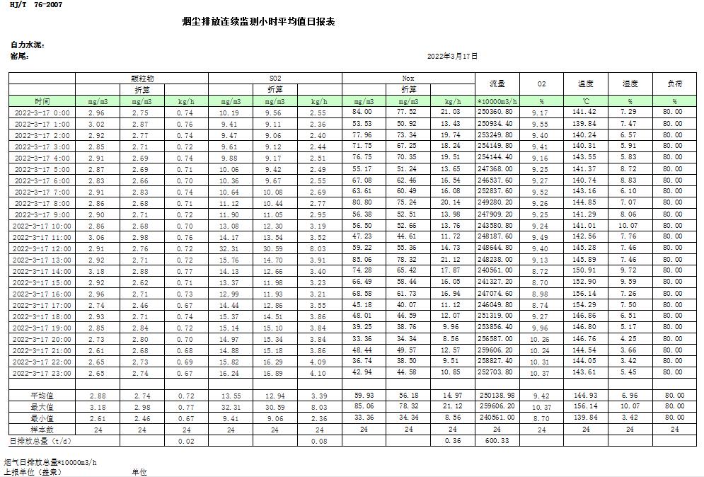 wewbet盈禾·(中国区)官方网站