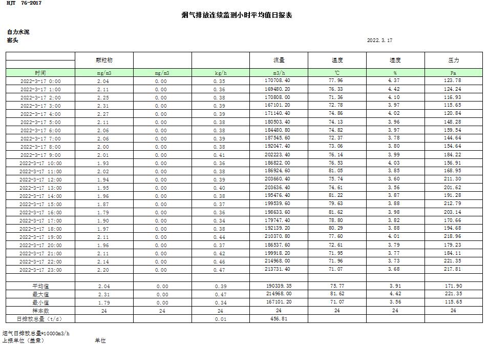 wewbet盈禾·(中国区)官方网站