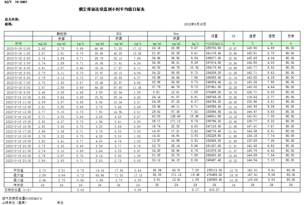 wewbet盈禾·(中国区)官方网站