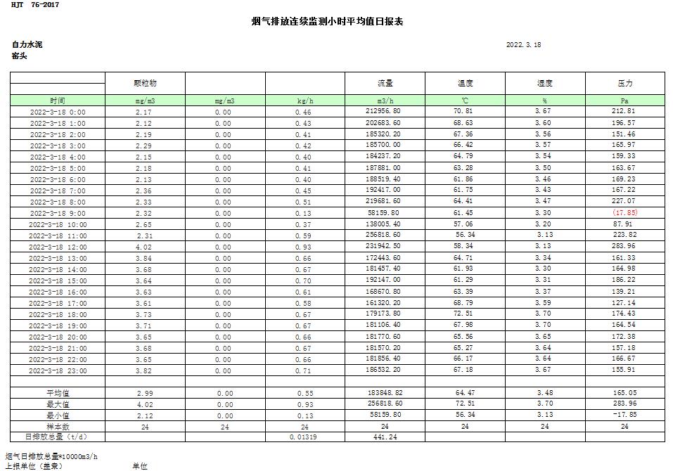 wewbet盈禾·(中国区)官方网站