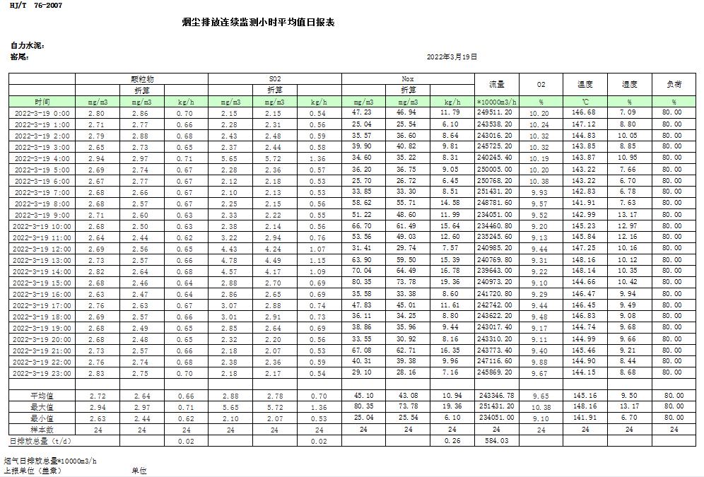 wewbet盈禾·(中国区)官方网站