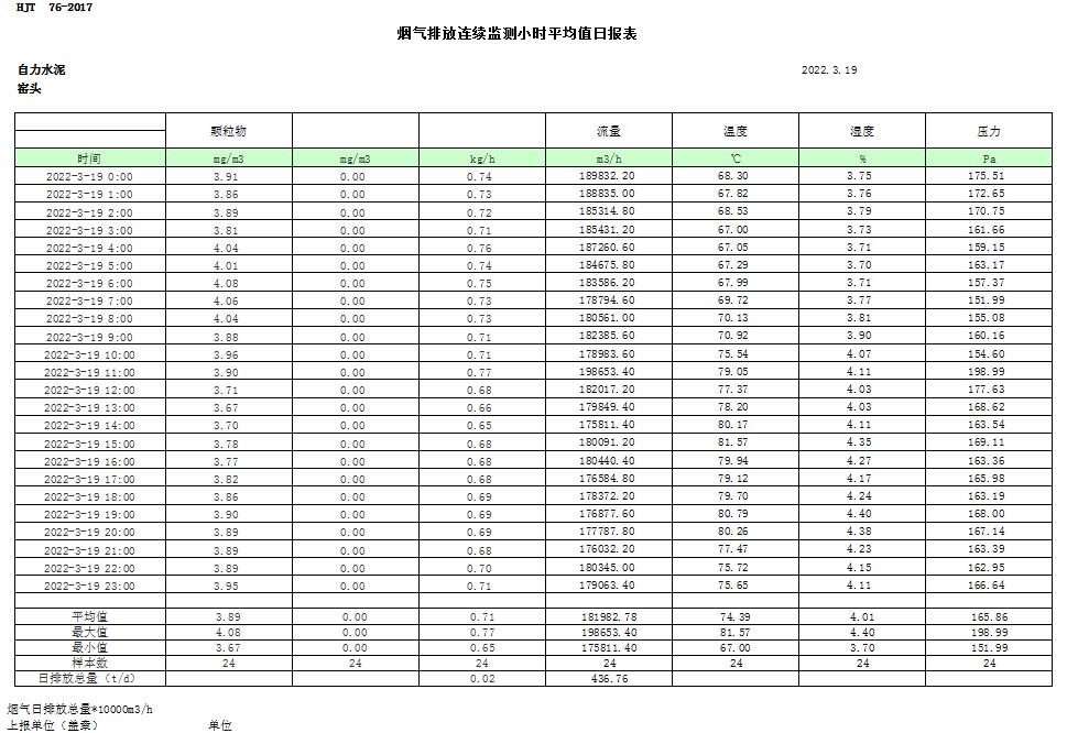 wewbet盈禾·(中国区)官方网站