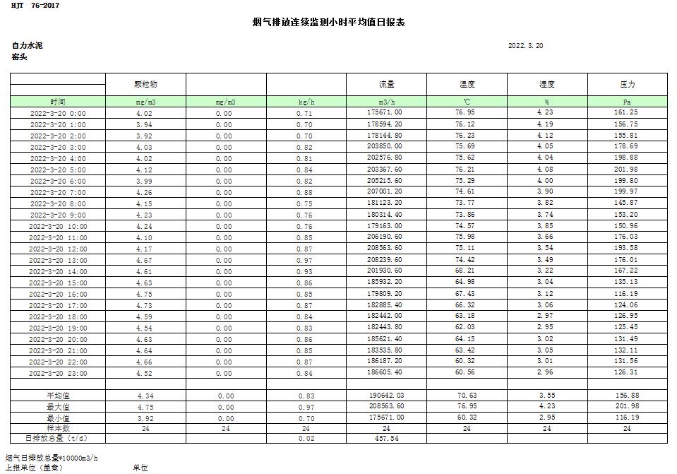 wewbet盈禾·(中国区)官方网站