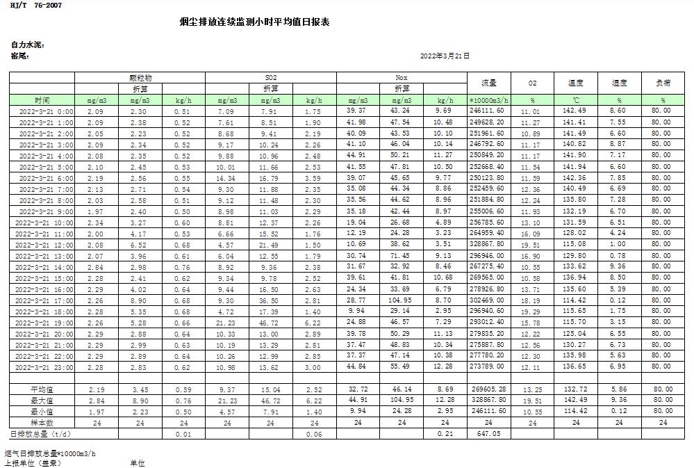 wewbet盈禾·(中国区)官方网站