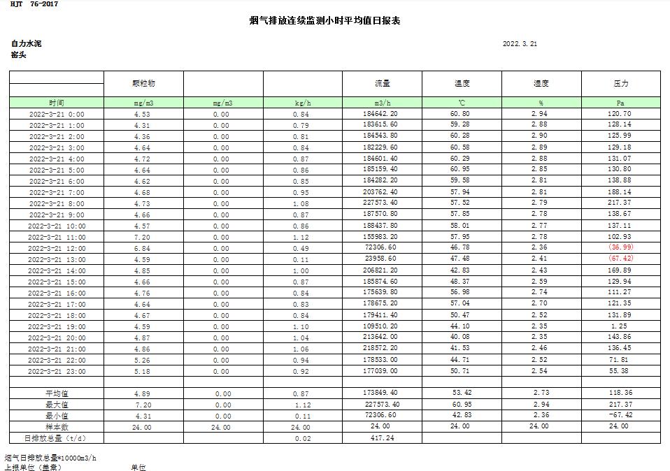 wewbet盈禾·(中国区)官方网站
