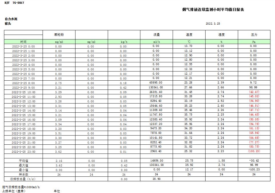 wewbet盈禾·(中国区)官方网站