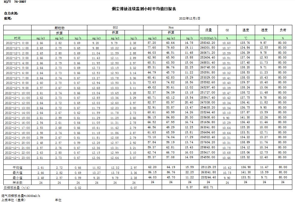 wewbet盈禾·(中国区)官方网站