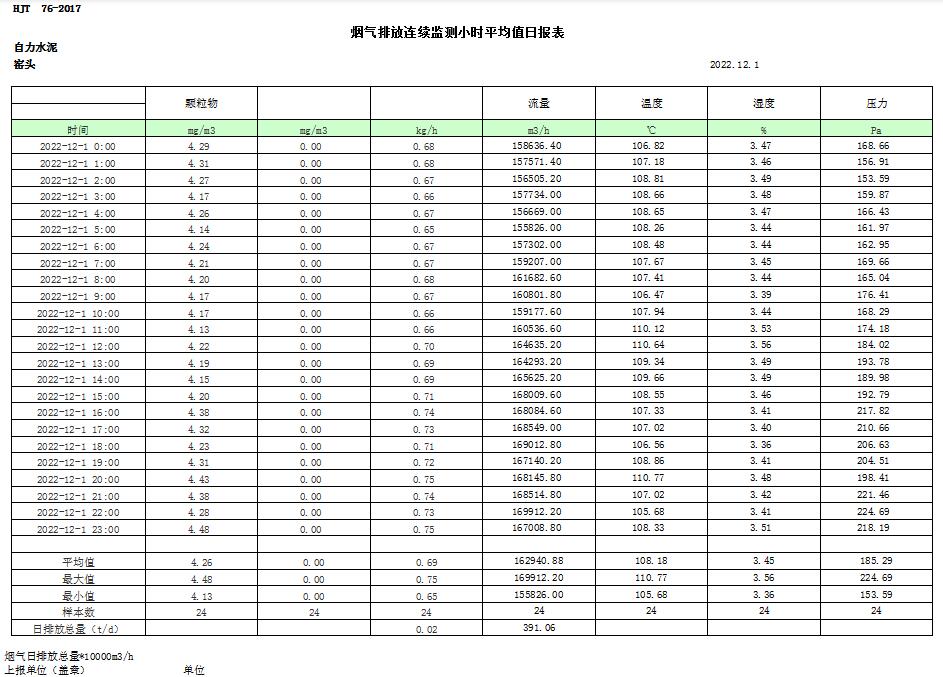 wewbet盈禾·(中国区)官方网站