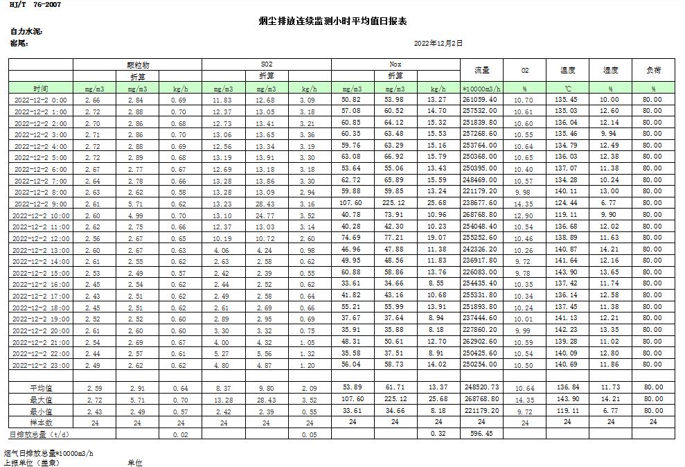 wewbet盈禾·(中国区)官方网站