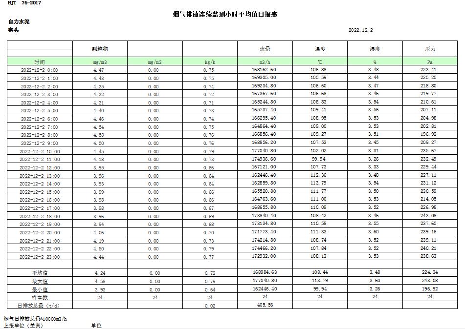wewbet盈禾·(中国区)官方网站