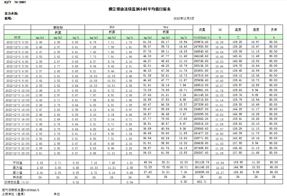wewbet盈禾·(中国区)官方网站