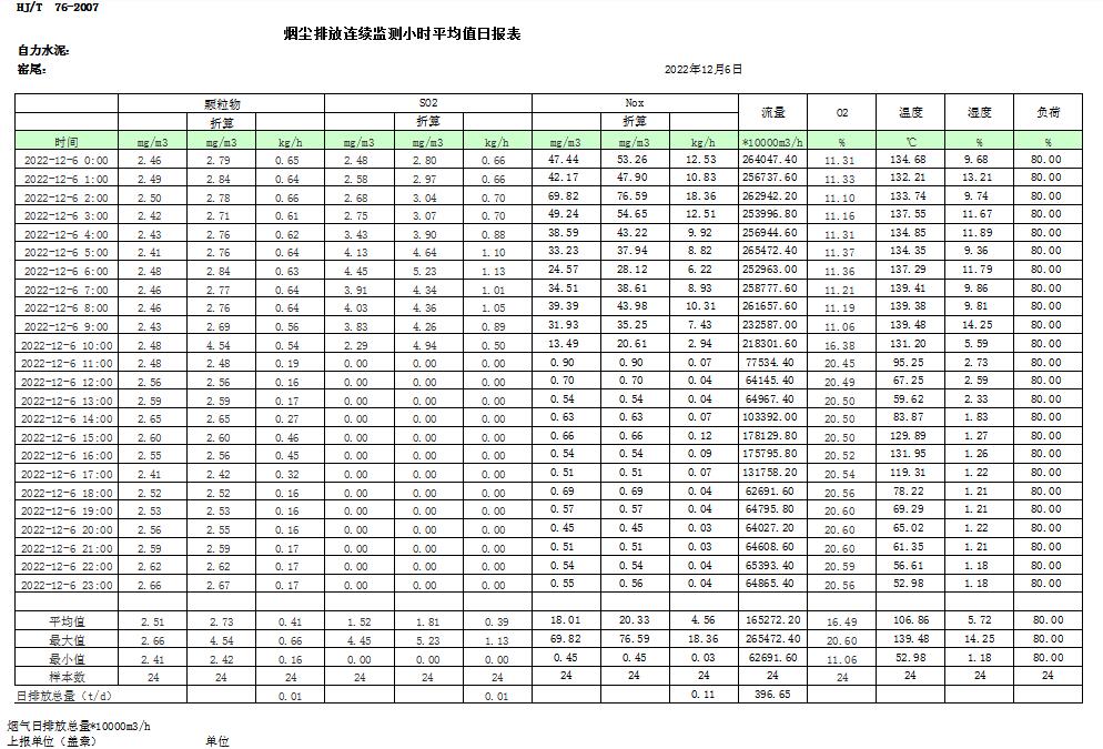 wewbet盈禾·(中国区)官方网站