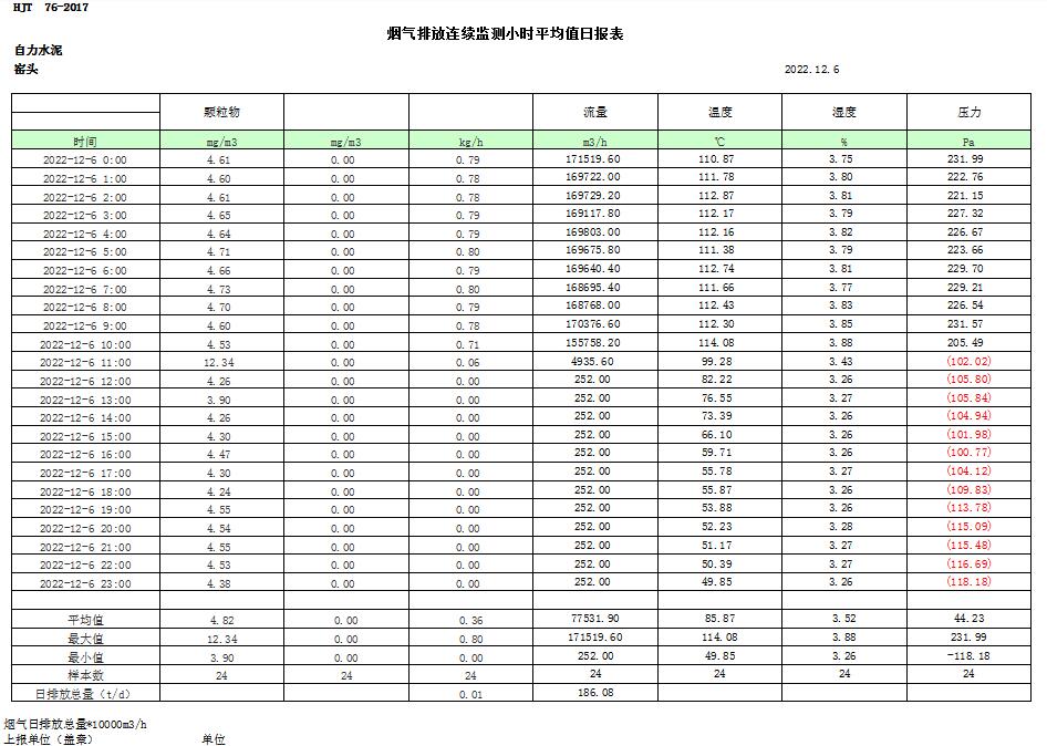 wewbet盈禾·(中国区)官方网站