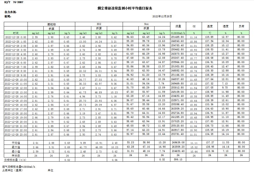 wewbet盈禾·(中国区)官方网站