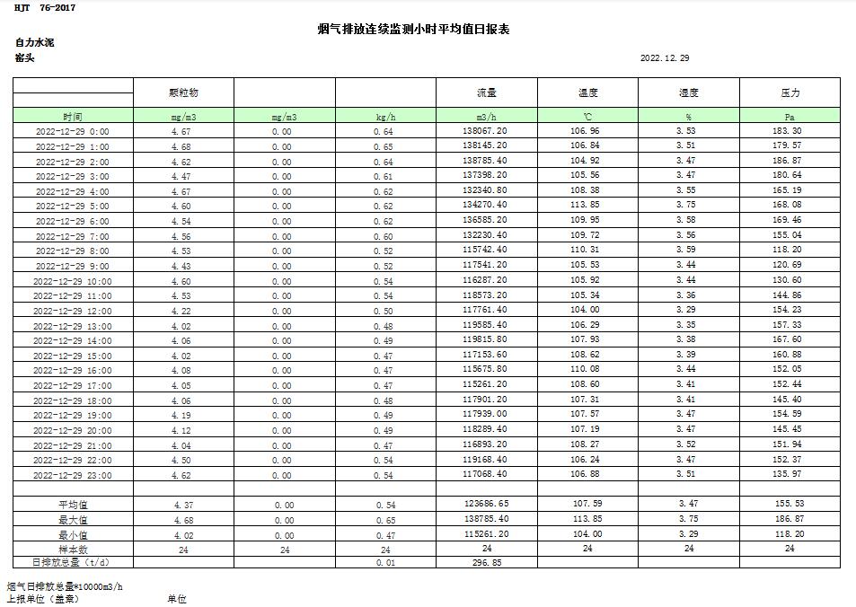wewbet盈禾·(中国区)官方网站