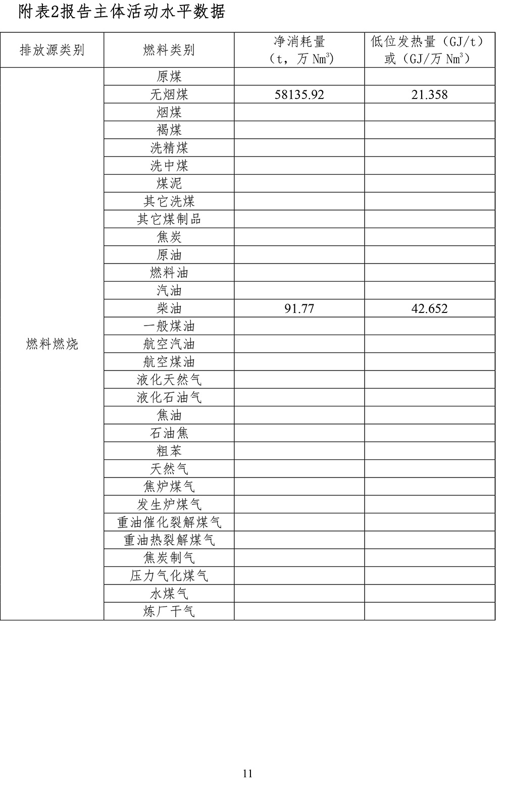 wewbet盈禾·(中国区)官方网站