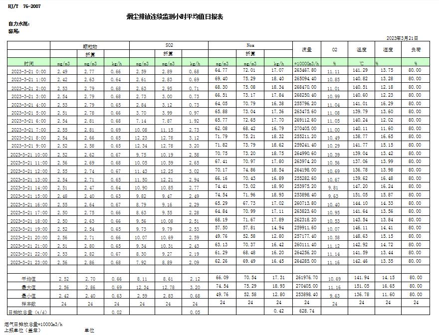 wewbet盈禾·(中国区)官方网站