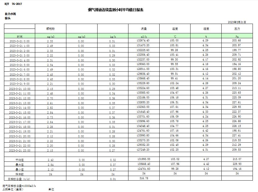 wewbet盈禾·(中国区)官方网站