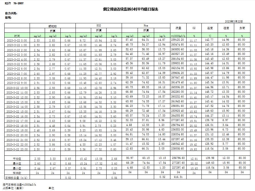 wewbet盈禾·(中国区)官方网站
