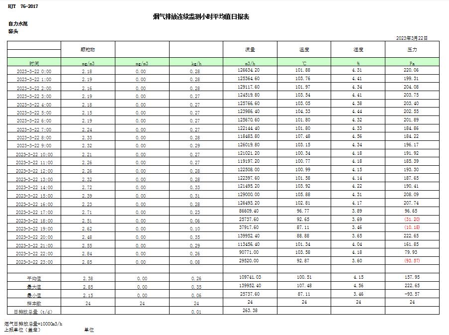 wewbet盈禾·(中国区)官方网站