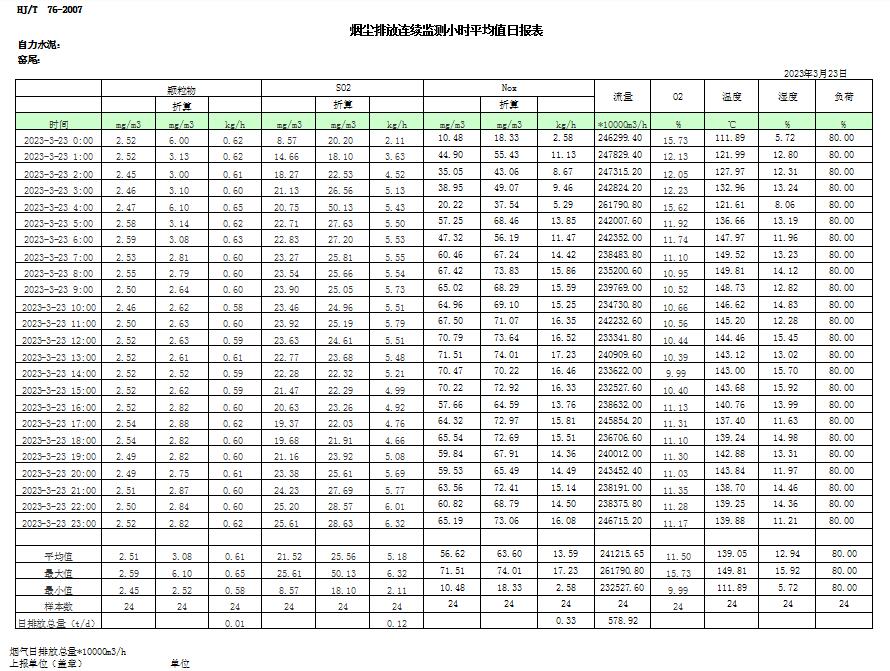wewbet盈禾·(中国区)官方网站