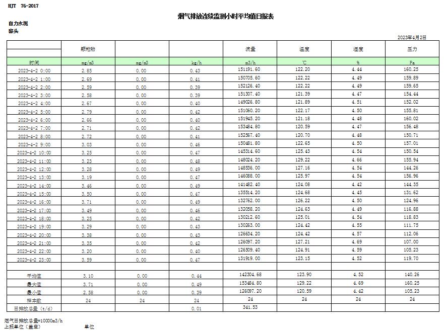 wewbet盈禾·(中国区)官方网站