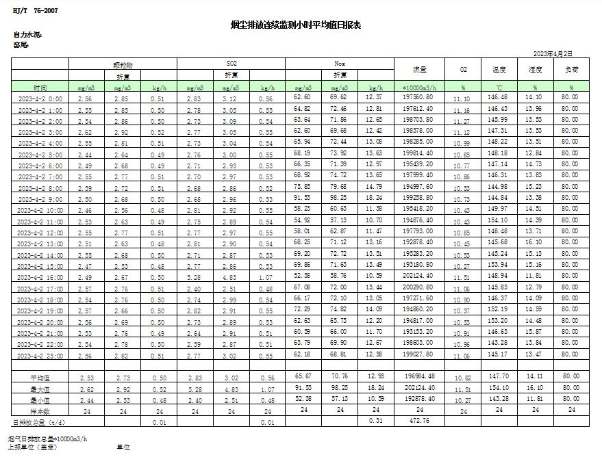 wewbet盈禾·(中国区)官方网站