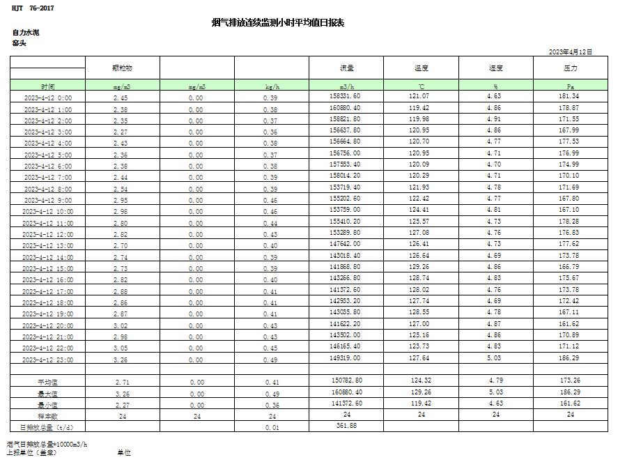 wewbet盈禾·(中国区)官方网站