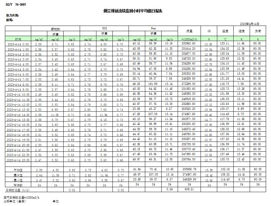 wewbet盈禾·(中国区)官方网站