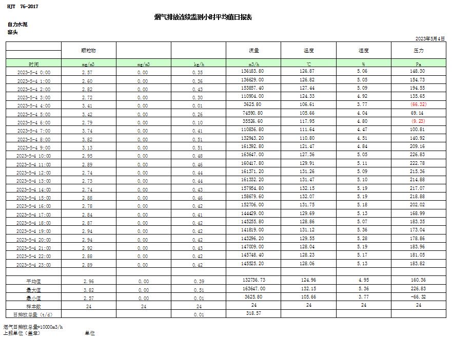 wewbet盈禾·(中国区)官方网站