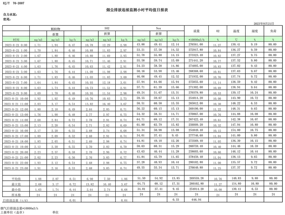 wewbet盈禾·(中国区)官方网站