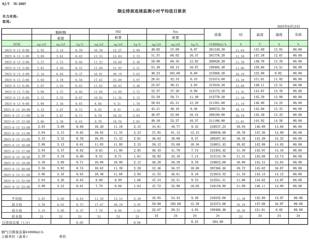 wewbet盈禾·(中国区)官方网站