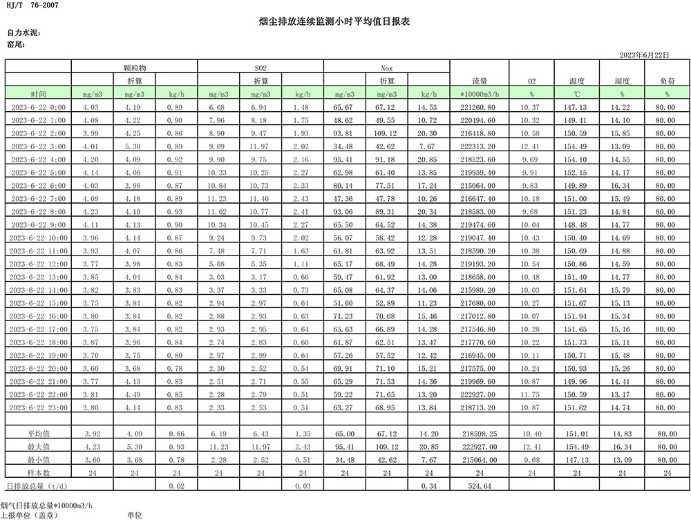 wewbet盈禾·(中国区)官方网站