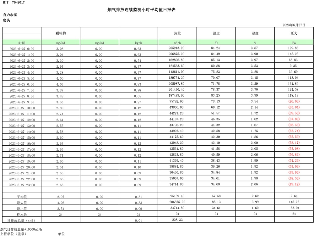 wewbet盈禾·(中国区)官方网站