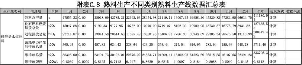 wewbet盈禾·(中国区)官方网站