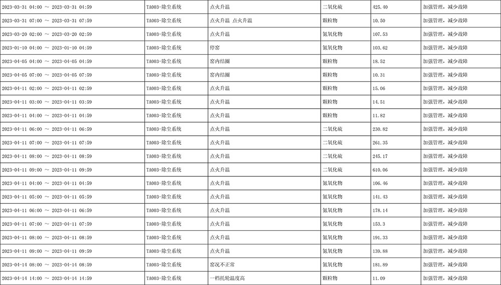 wewbet盈禾·(中国区)官方网站