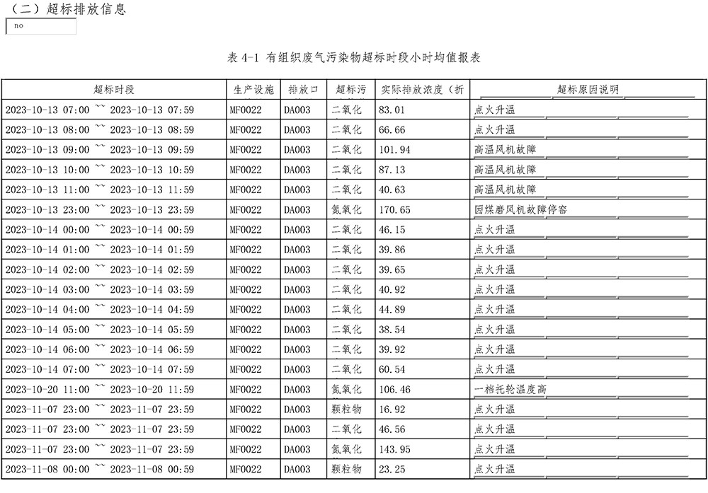 wewbet盈禾·(中国区)官方网站