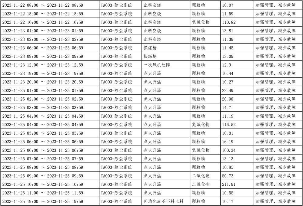 wewbet盈禾·(中国区)官方网站