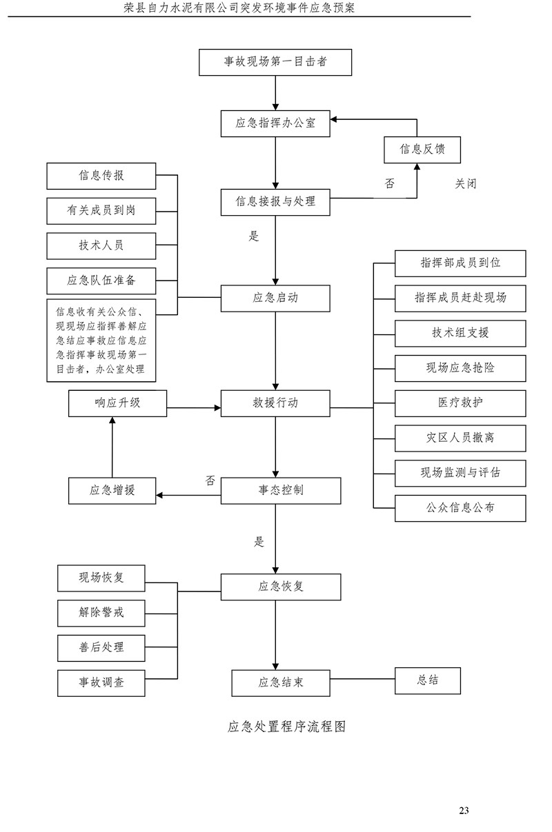 wewbet盈禾·(中国区)官方网站