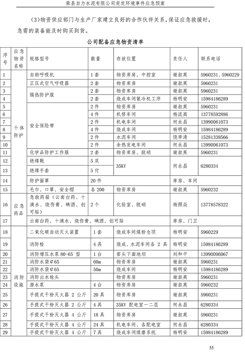 wewbet盈禾·(中国区)官方网站