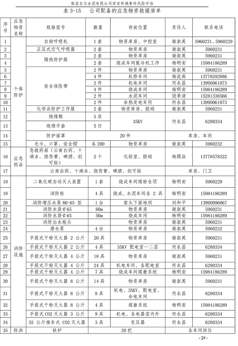 wewbet盈禾·(中国区)官方网站